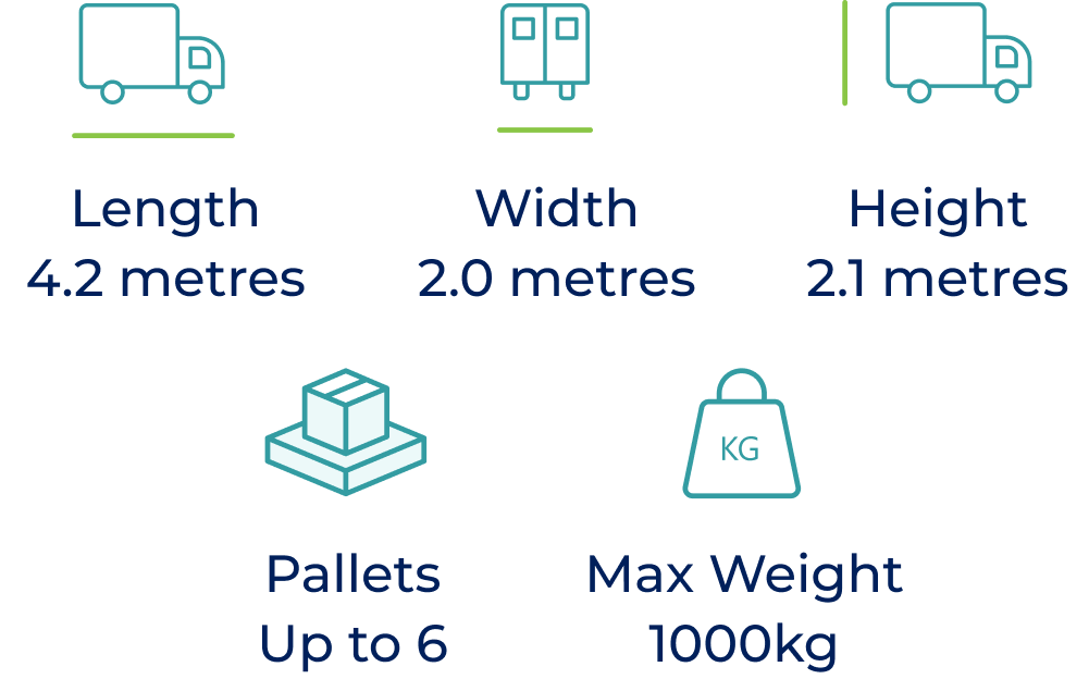 Luton Dimensions